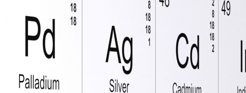 What is Silver Hydrogen Peroxide?